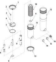 Pièces détachées pour Filtre à cartouche TOP-LOAD 1"1/2 - 2"