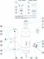 Pièces détachées pour Filtre DELTA 1000-1200 Ø 650 - 800