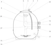 Pièces détachées pour Filtre GREENLINE Ø530, Ø650, Ø780, Ø930