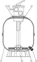 Pièces détachées pour Filtre à sable JUPITER Top