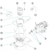 Pièces détachées pour groupe de filtration ASTRAL monobloc (pompe+filtre sur platine)