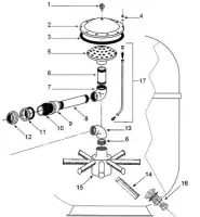 Pièces détachées pour Filtre à Sable POOL'S (jusqu'à 2005)