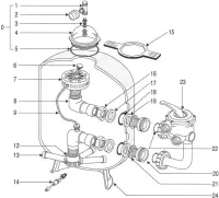 Pièces détachées pour Filtre TRITON Ancien Modèle