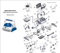 Pièces détachées pour Robot Kayac Future Plus 2W