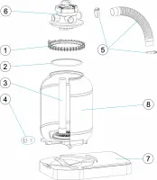 Pièces détachées pour Groupe de filtration monobloc Astral Ø 300 - 1 1/4"
