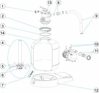 Pièces détachées pour Groupe de filtration ASTRAL COMPACT Ø 500