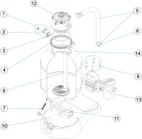 Pièces détachées pour Groupe de filtration monobloc FIJI 6 - Ø 400