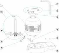 Pièces détachées pour Monobloc MAX TOP