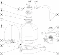 Pièces détachées pour Groupe de filtration monobloc P-XPERT 10 - Ø 500