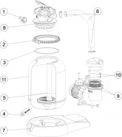 Pièces détachées pour Groupe de filtration monobloc SENA/B.M.I - Ø diam 500, 600