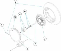 Pièces détachées pour Optique FLEXIRAPID