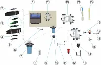 Pièces détachées pour Panneau de régulation CONTROLLEUR pH-CL