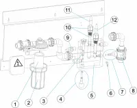 Pièces détachées pour Panneau de régulation pH/ORP pour piscine commerciale