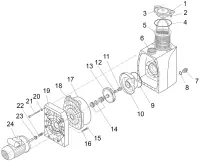 Pièces détachées pour Pompe BADU 40/6 et 40/9