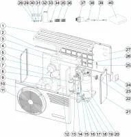 Pièces détachées pour Pompe à chaleur EVOLINE 13 R32