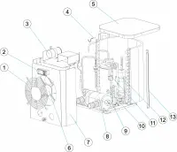 Pièces détachées pour Pompe à chaleur MINI 2,5kW