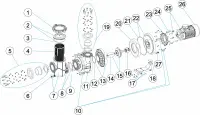 Pièces détachées pour Pompe DANUBI