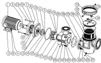 Pièces détachées pour Pompe HYDROSTAR PLUS