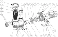 Pièces détachées pour Pompe HYDROSTORM PLUS