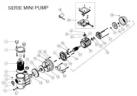 Pièces détachées pour Pompe MINI PUMP