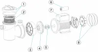 Pièces détachées pour Pompe P-XPERT 4/6/8/10
