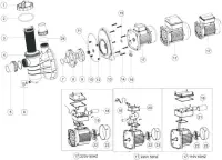 Pièces détachées pour Pompe SS Series