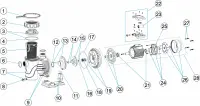 Pièces détachées pour Pompe ULTRAPLUS
