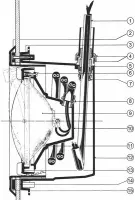 Pièces détachées pour Projecteur ROND 300W