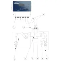 Pièces détachées pour Régulateur EASYWATCH