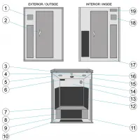 Pièces détachées pour Sauna CP2