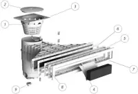 Pièces détachées pour Skimmer A800 Design