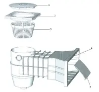 Pièces détachées pour Skimmer Classic A400 Béton
