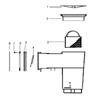 Pièces détachées pour Skimmer POWERLINE