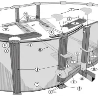 Pièces détachées pour Piscine ovale imitation pierre MYKONOS H.1m32