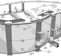 Pièces détachées pour Structure piscine ovale RATTAN, CRETA H.132