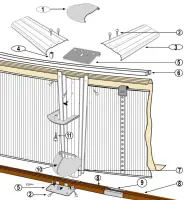 Pièces détachées pour Structure piscine ronde CELOSIA H.132