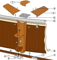 Pièces détachées pour Piscine ronde imitation bois MAURITIUS, MALDIVAS H.1M32