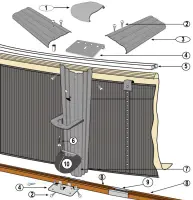 Pièces détachées pour Piscine ronde imitation pierre SKYATHOS H.1m32