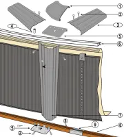 Pièces détachées pour Structure piscine ronde RATTAN, BARBADOS H.120