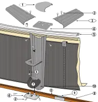 Pièces détachées pour Structure piscine ronde RATTAN H.132
