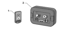 Pièces détachées pour Télécommande à distance