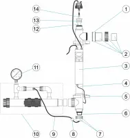Pièces détachées pour Appareil à UV AOP COMPACT OZONE & UV-C