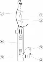 Pièces détachées pour Appareil à UV INOX UV-C