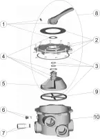 Pièces détachées pour Vanne MIDAS 1 1/2" - 2"