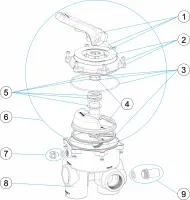 Pièces détachées pour Vanne SIDE PLUS 1 1/2"