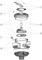 Pièces détachées pour Vanne TOP 6 voies 1 1/2" ASTRAL 32583