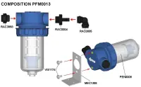 Préfiltre complet 5x8 Pool Excellence Plus