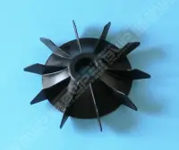 Ventilateur de moteur ATB 1,5-3kW Tri IE2