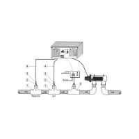 Pièces détachées pour Steriphox