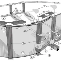 Pièces détachées pour Piscine ovale imitation pierre MYKONOS H.1m32